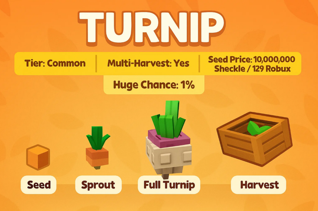 buy Grow A Garden pets